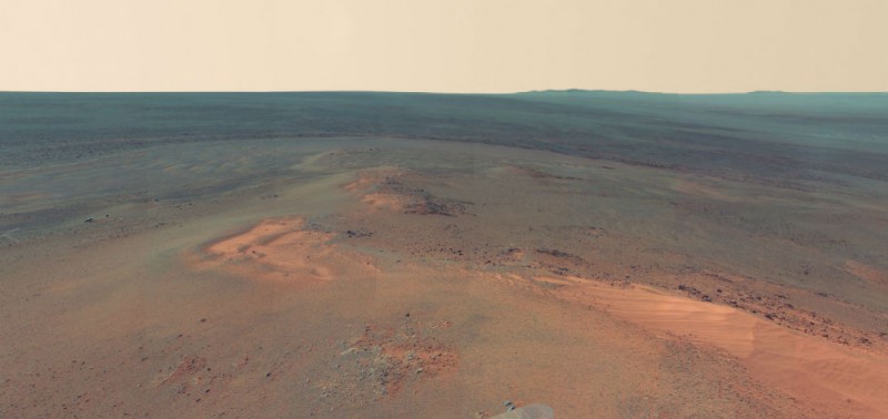 Photo of Панорамные фотографии Марса